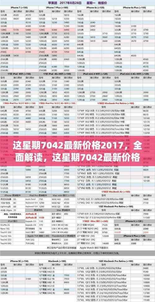 最新价格及性能评测解读,这星期7042(2017版全面解读)