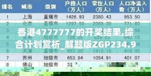 香港4777777的开奖结果,综合计划赏析_解题版ZGP234.95