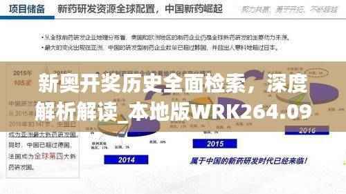 新奥开奖历史全面检索,深度解析解读_本地版WRK264.09