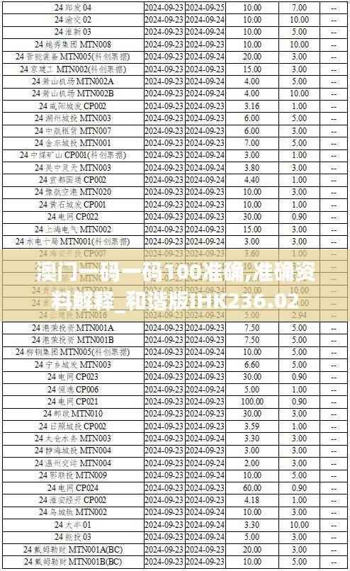 澳门一码一码100准确,准确资料解释_和谐版IHK236.02