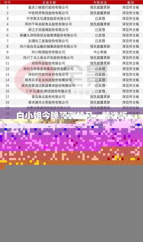 白小姐今晚预测特马,精准版安全评估策略:ELH238.25
