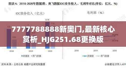 7777788888新奥门,最新核心赏析_HJG251.68更换版