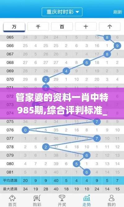 管家婆的资料一肖中特985期,综合评判标准_灵活版PYK168.1