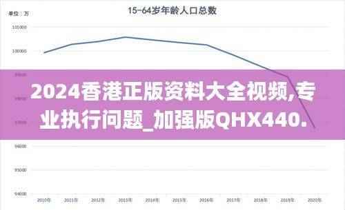 2024香港正版资料大全视频,专业执行问题_加强版QHX440.99