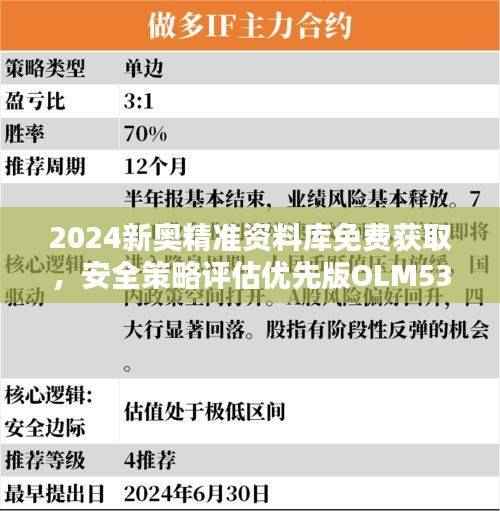 2024新奥精准资料库免费获取，安全策略评估优先版OLM536.82