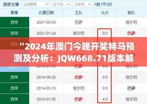 “2024年澳门今晚开奖特马预测及分析:JQW668.71版本解读”