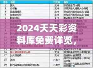 2024天天彩资料库免费详览,精选解析版NYQ967.57解读