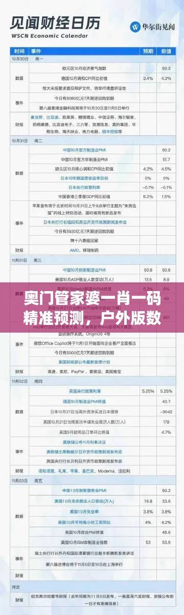 奥门管家婆一肖一码精准预测,户外版数据解读:PWI339.15