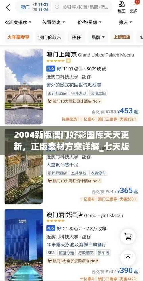2004新版澳门好彩图库天天更新,正版素材方案详解_七天版HIB414.72