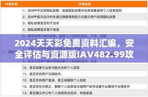 2024天天彩免费资料汇编,安全评估与资源版IAV482.99攻略