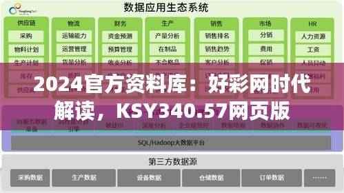 2024官方资料库:好彩网时代解读,KSY340.57网页版