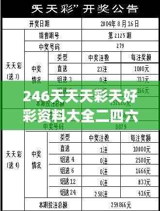246天天天彩天好彩资料大全二四六之一,安全性策略解析_八卦境WEV118.68