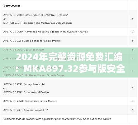 2024年完整资源免费汇编:MKA897.32参与版安全策略评估