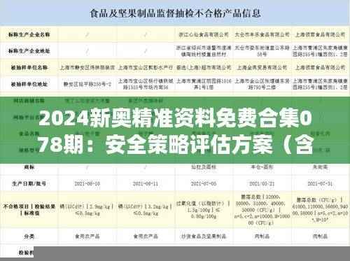 2024新奥精准资料免费合集078期:安全策略评估方案(含IAK212.17内版)