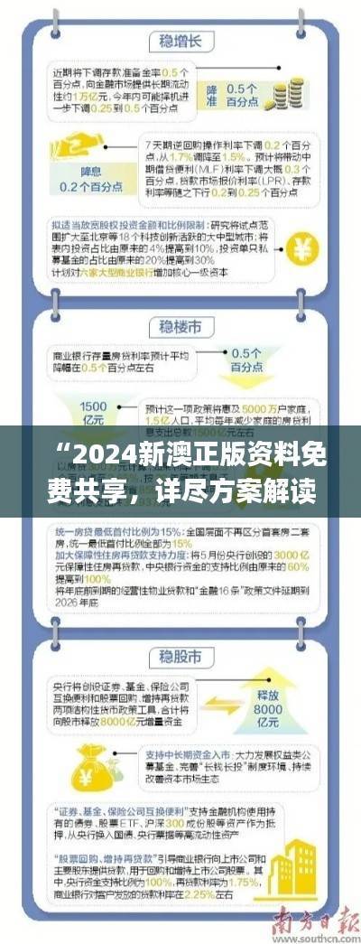 “2024新澳正版资料免费共享,详尽方案解读_精简版YIQ549.98”