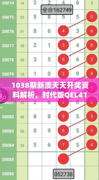 1038期新澳天天开奖资料解析,时代版QEL416.03资料解读