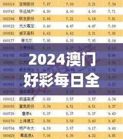 2024澳门好彩每日全解析_数据详释工具YCE691.23版