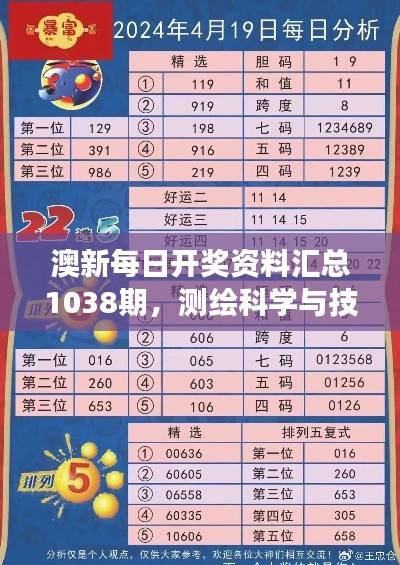 澳新每日开奖资料汇总1038期,测绘科学与技术领域大罗元仙SIZ427.02