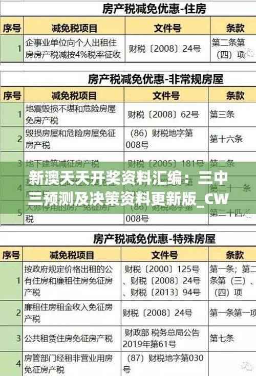 新澳天天开奖资料汇编:三中三预测及决策资料更新版_CWB769.6