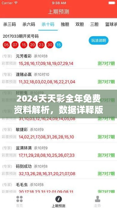 2024天天彩全年免费资料解析,数据详释版BDX233.84简易版