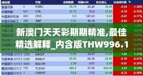 新澳门天天彩期期精准,最佳精选解释_内含版THW996.15