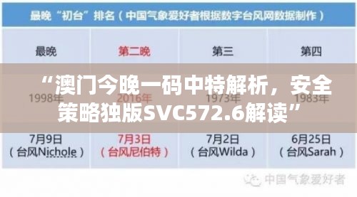 “澳门今晚一码中特解析,安全策略独版SVC572.6解读”