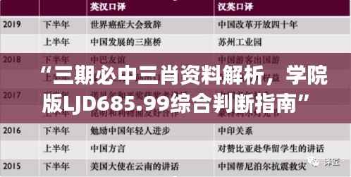 “三期必中三肖资料解析,学院版LJD685.99综合判断指南”
