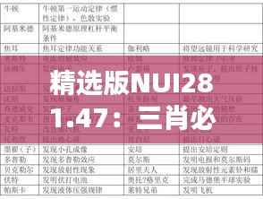 精选版NUI281.47:三肖必中秘籍汇编及全新解读