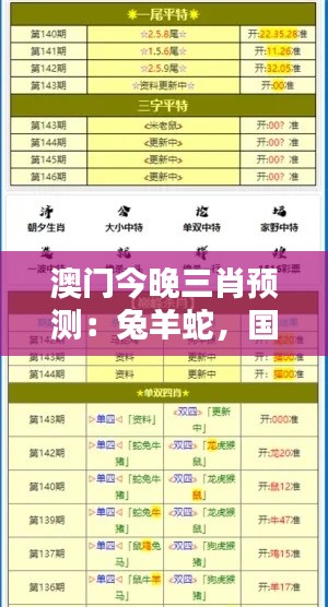 澳门今晚三肖预测:兔羊蛇,国际版PMN714.9深度解析策略