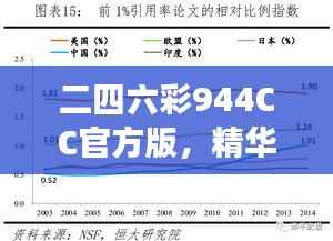 二四六彩944CC官方版，精华解读与激励版KIU546.23详解