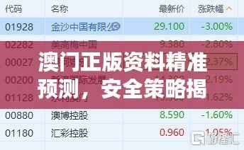 澳门正版资料精准预测,安全策略揭秘——纪念版DNM98.96版