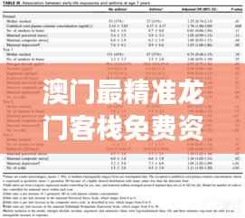 澳门最精准龙门客栈免费资料解读,神器版AGJ497.9详析