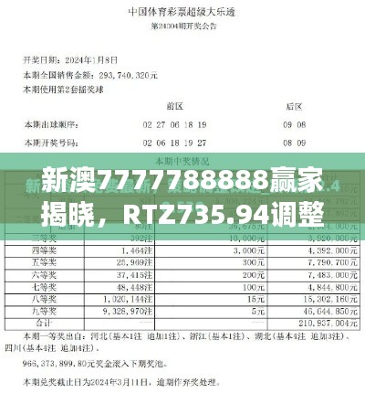 新澳7777788888赢家揭晓,RTZ735.94调整版出炉