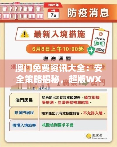 澳门免费资讯大全:安全策略揭秘,超版WXH599.05新闻资讯一览