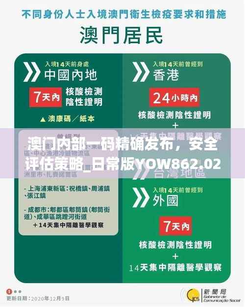 澳门内部一码精确发布,安全评估策略_日常版YOW862.02