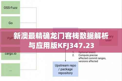 新澳最精确龙门客栈数据解析与应用版KFJ347.23