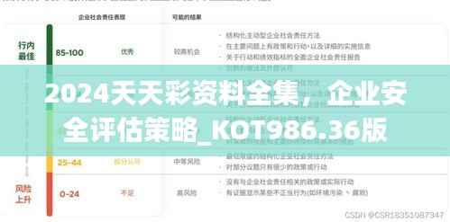 2024天天彩资料全集,企业安全评估策略_KOT986.36版