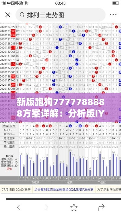 新版跑狗7777788888方案详解：分析版IYU190.51深度解析