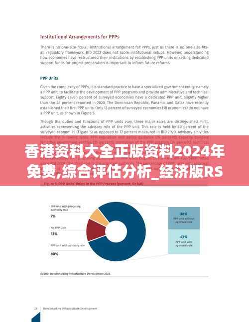 香港资料大全正版资料2024年免费,综合评估分析_经济版RSG326.95