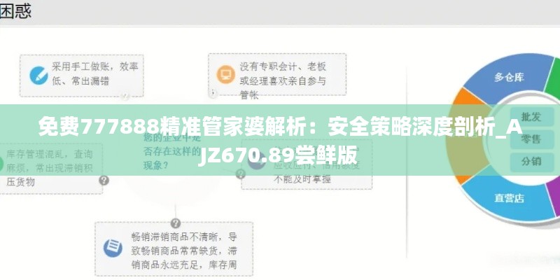 免费777888精准管家婆解析:安全策略深度剖析_AJZ670.89尝鲜版