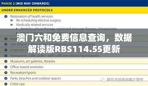 澳门六和免费信息查询,数据解读版RBS114.55更新