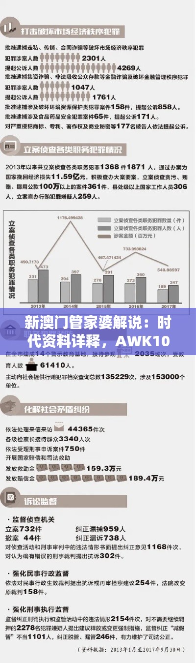 新澳门管家婆解说:时代资料详释,AWK101.79高清版本