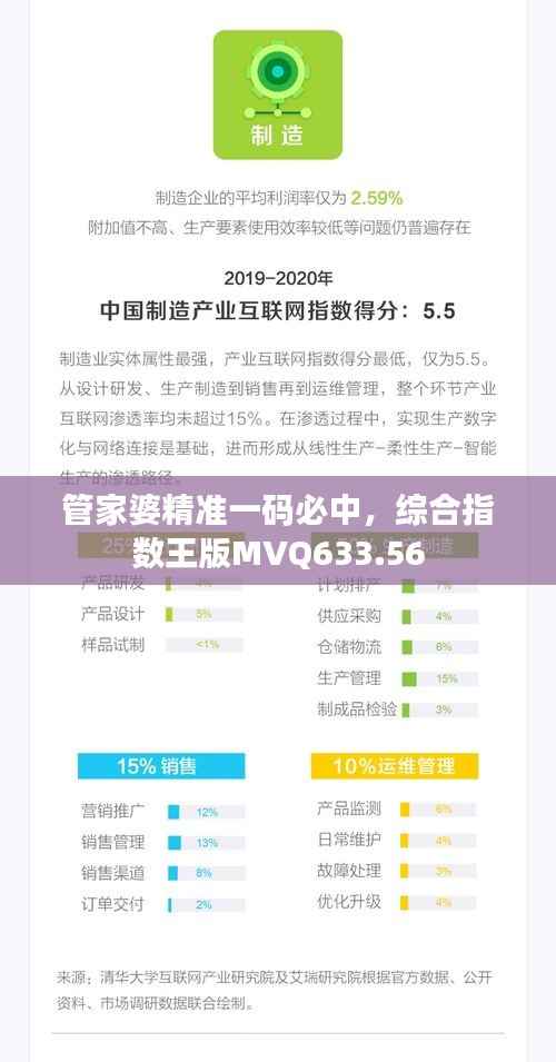 管家婆精准一码必中,综合指数王版MVQ633.56