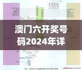 澳门六开奖号码2024年详实记录,解析技巧指南_智能版DKH732.99