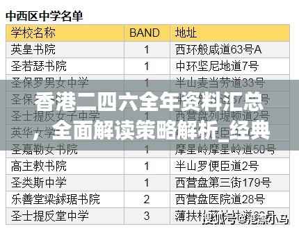 香港二四六全年资料汇总,全面解读策略解析_经典OSK447.32版