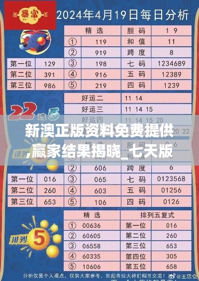 新澳正版资料免费提供,赢家结果揭晓_七天版BCY590.32