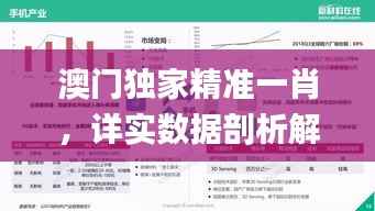 澳门独家精准一肖,详实数据剖析解析_游戏平台PKC471.82