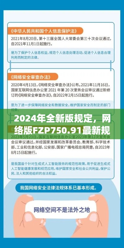 2024年全新版规定,网络版FZP750.91最新规则解读