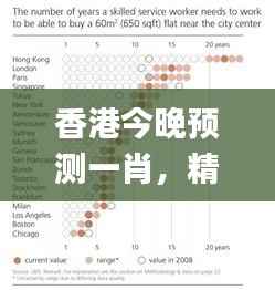 香港今晚预测一肖,精选解析版_JUN119.44自在解读