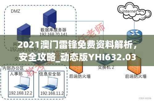 2021澳门雷锋免费资料解析,安全攻略_动态版YHI632.03